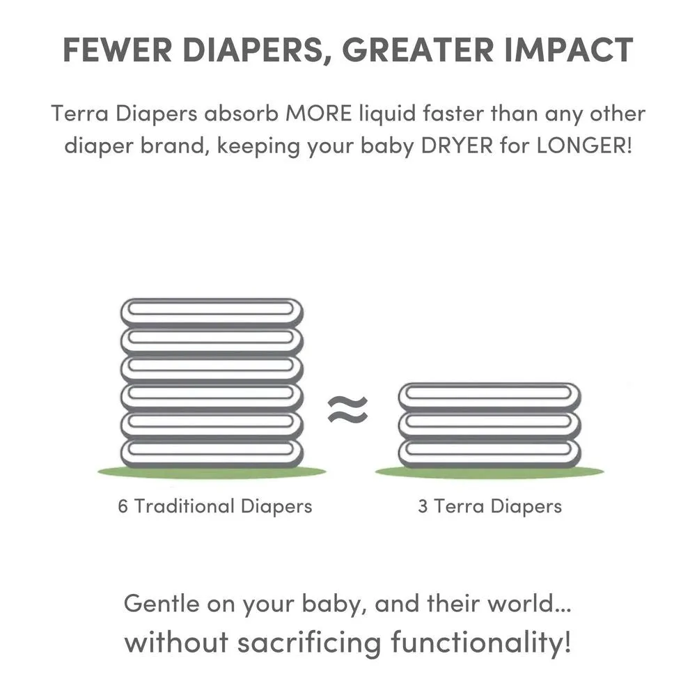 Terra 8-Pack Natural Plant-Based Eco-Friendly Diapers - 144 diapers, 18 count per pack (Size 4, Toddler)