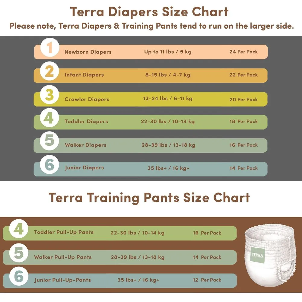 Terra 8-Pack Natural Plant-Based Eco-Friendly Diapers - 144 diapers, 18 count per pack (Size 4, Toddler)